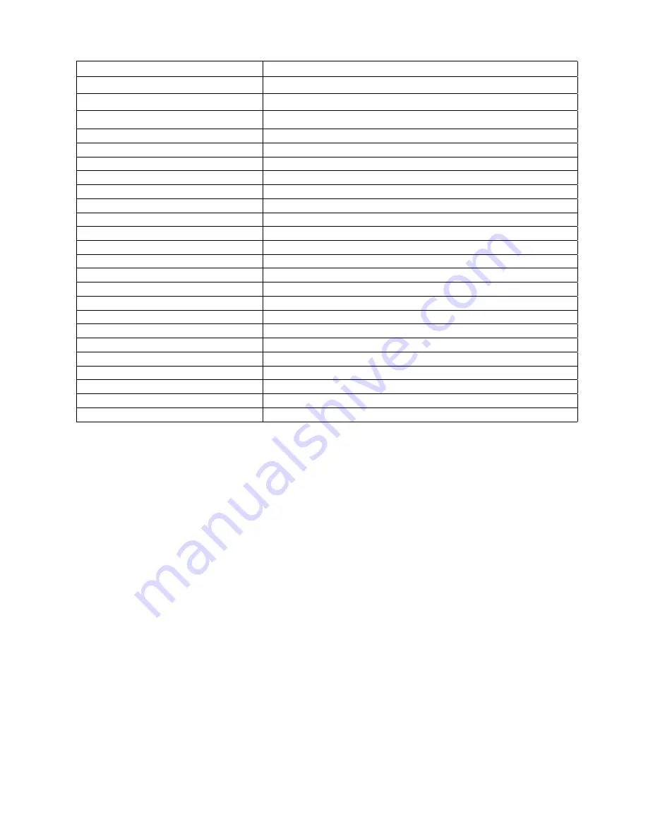 TallyGenicom Matrix Printer Programmer'S Manual Download Page 11