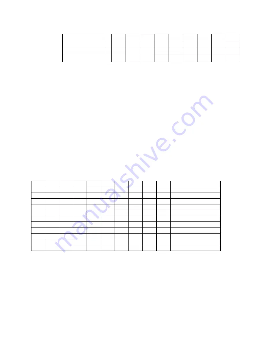 TallyGenicom Matrix Printer Programmer'S Manual Download Page 63