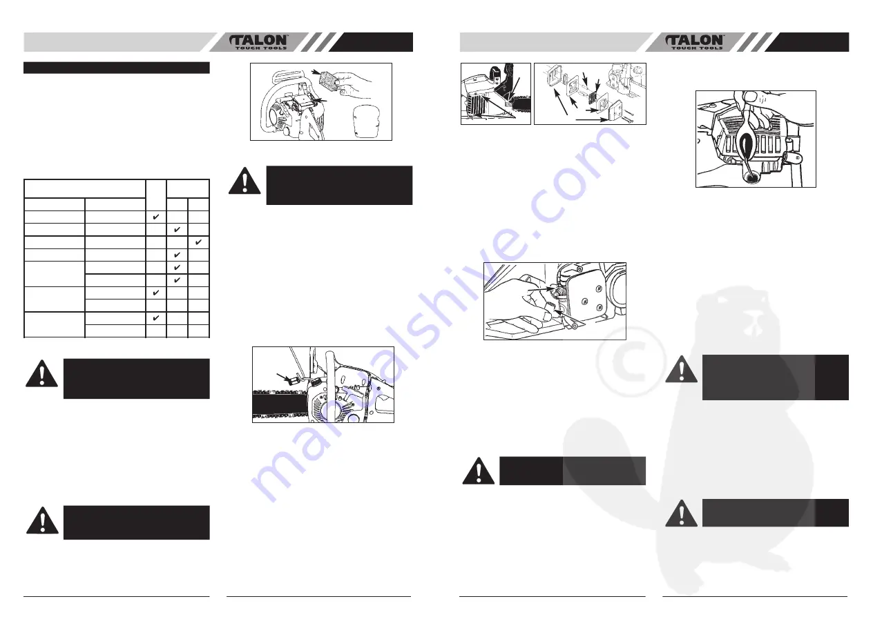 Talon AC3119E4 User Manual Download Page 7