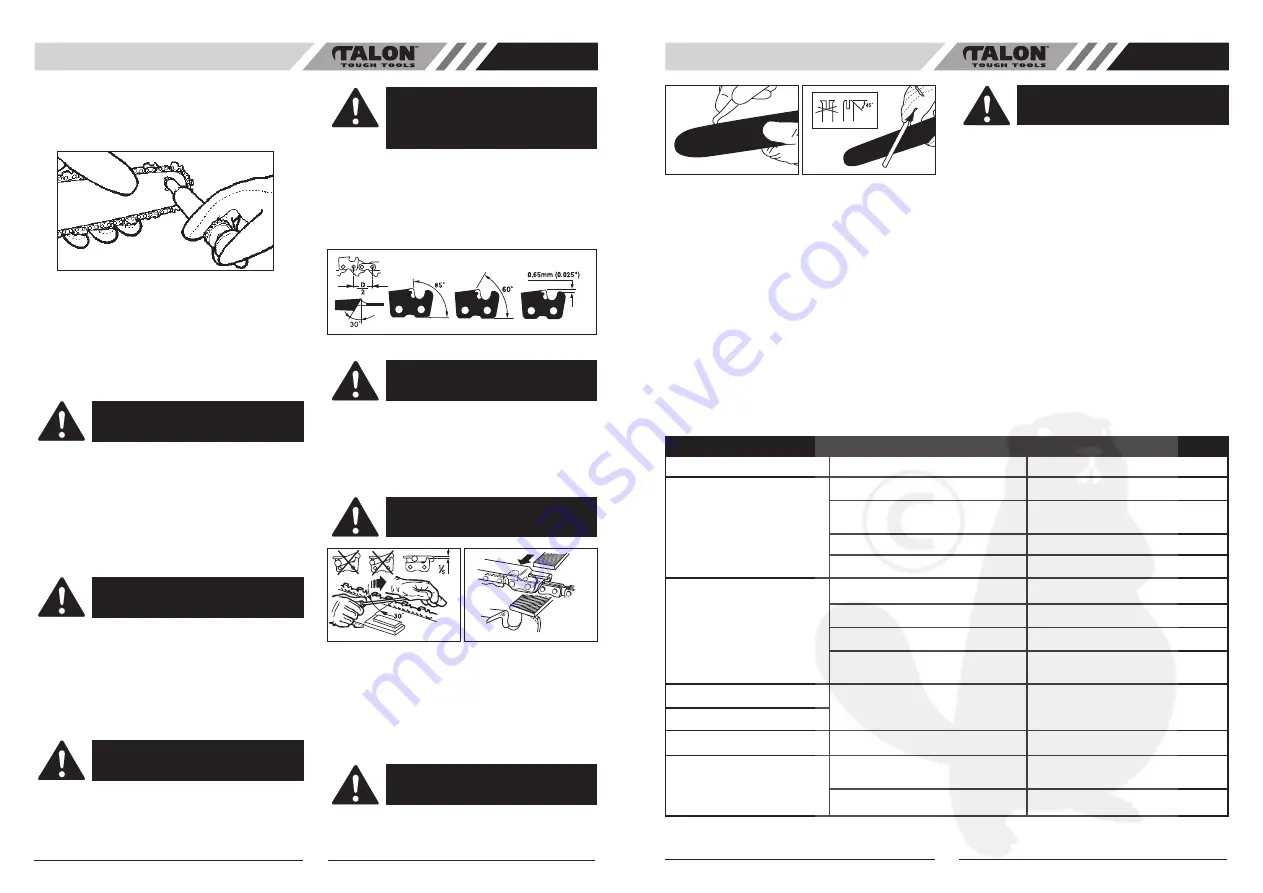 Talon AC3119E4 User Manual Download Page 24