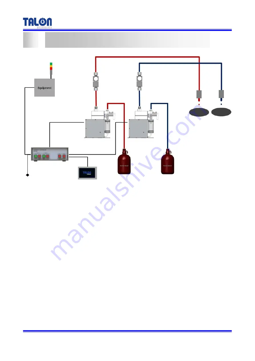 Talon TP-70BS Manual Download Page 5