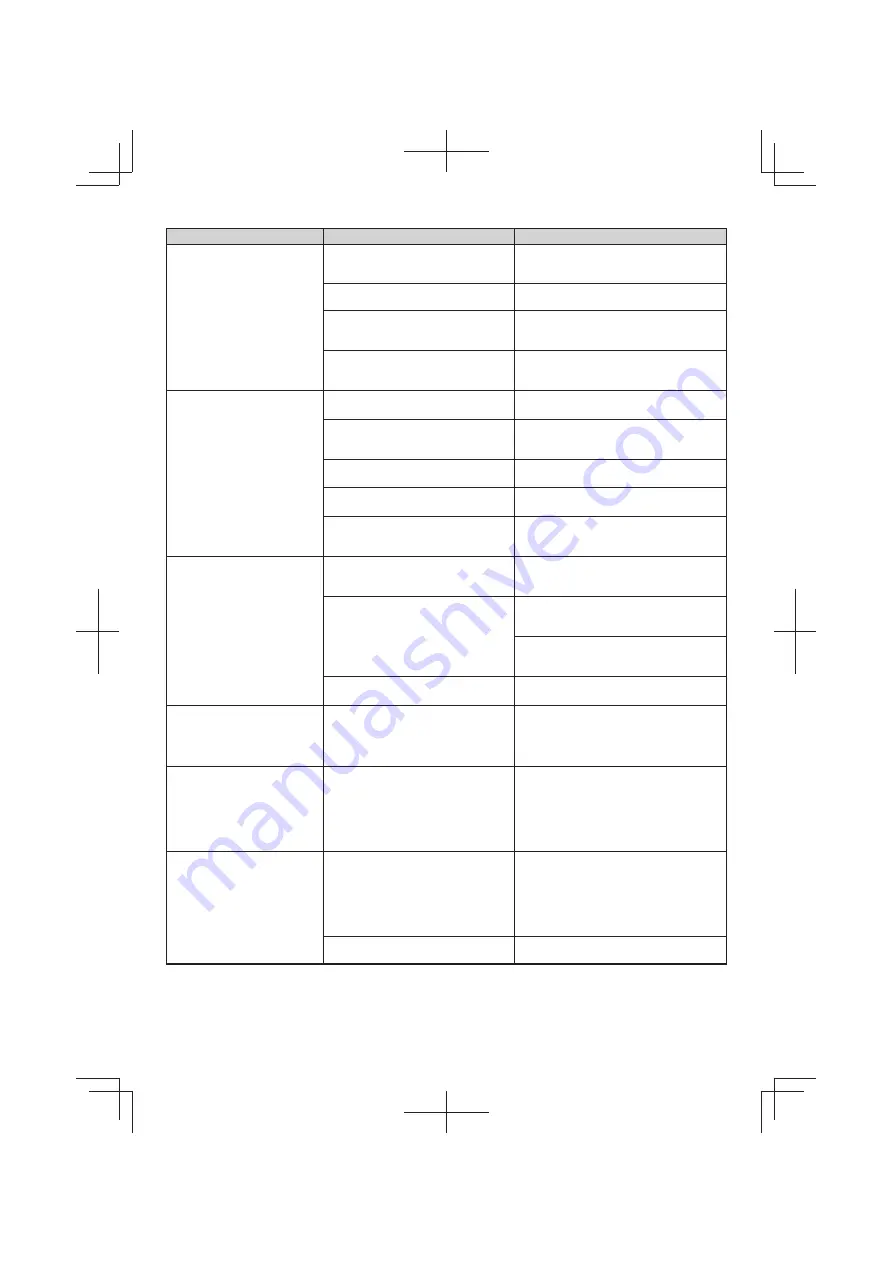 Tanaka TCH 24EAP Handling Instructions Manual Download Page 106