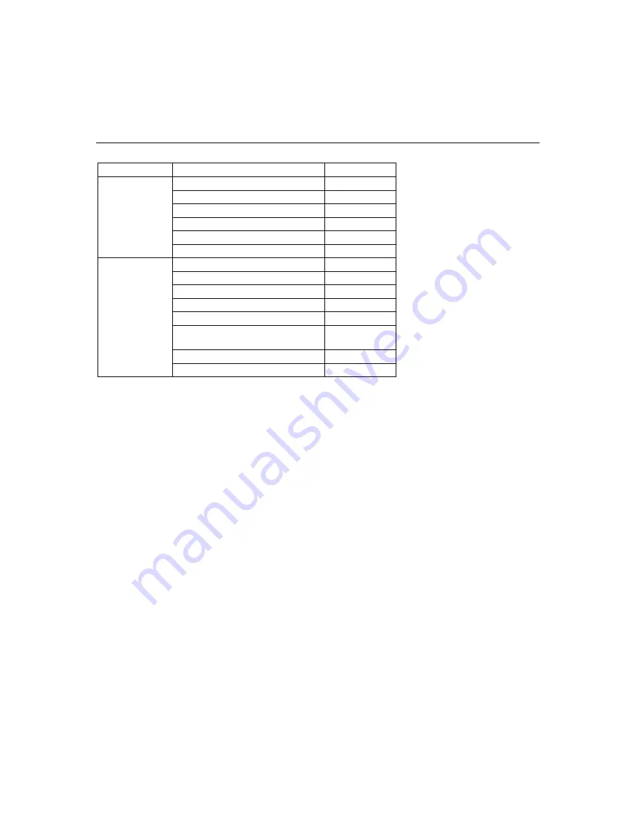 Tandberg Data StorageLoader Installation And User Manual Download Page 80