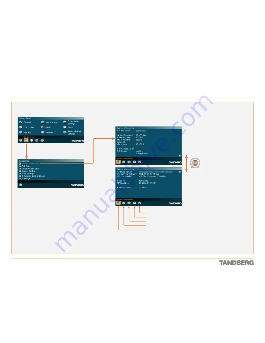 TANDBERG 1700 MXP User Manual Download Page 134