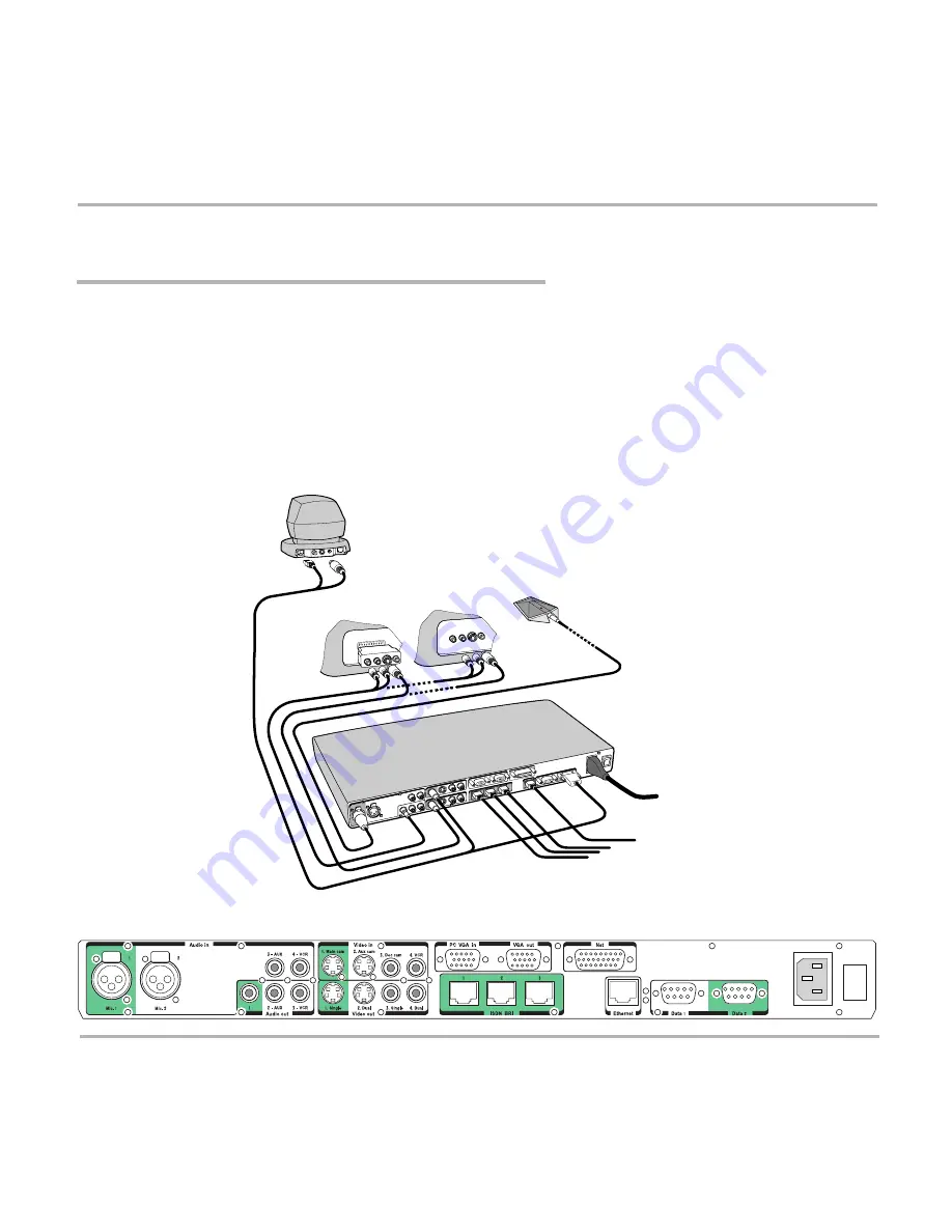 TANDBERG 2500 User Manual Download Page 94