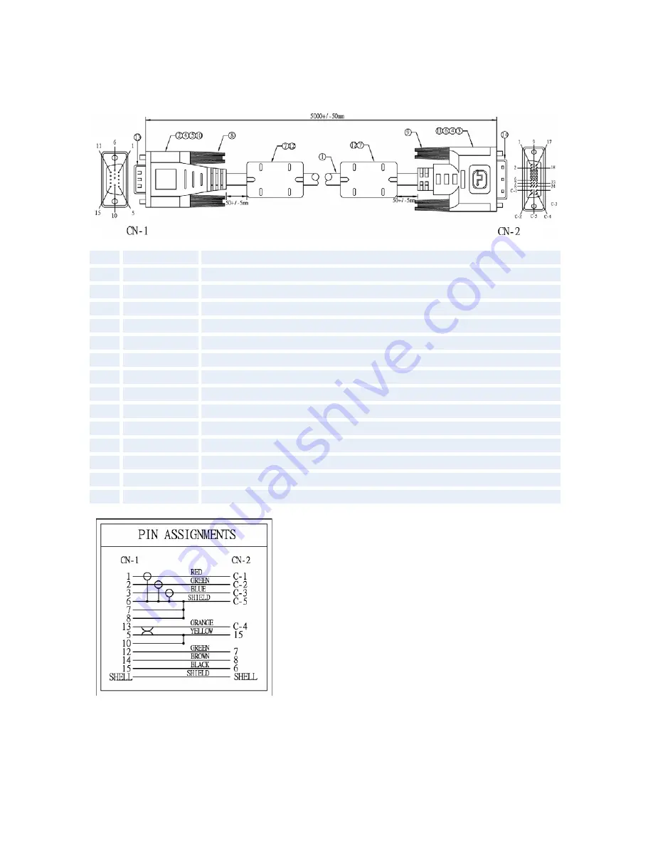 TANDBERG 3000 MXP Profile User Manual Download Page 240