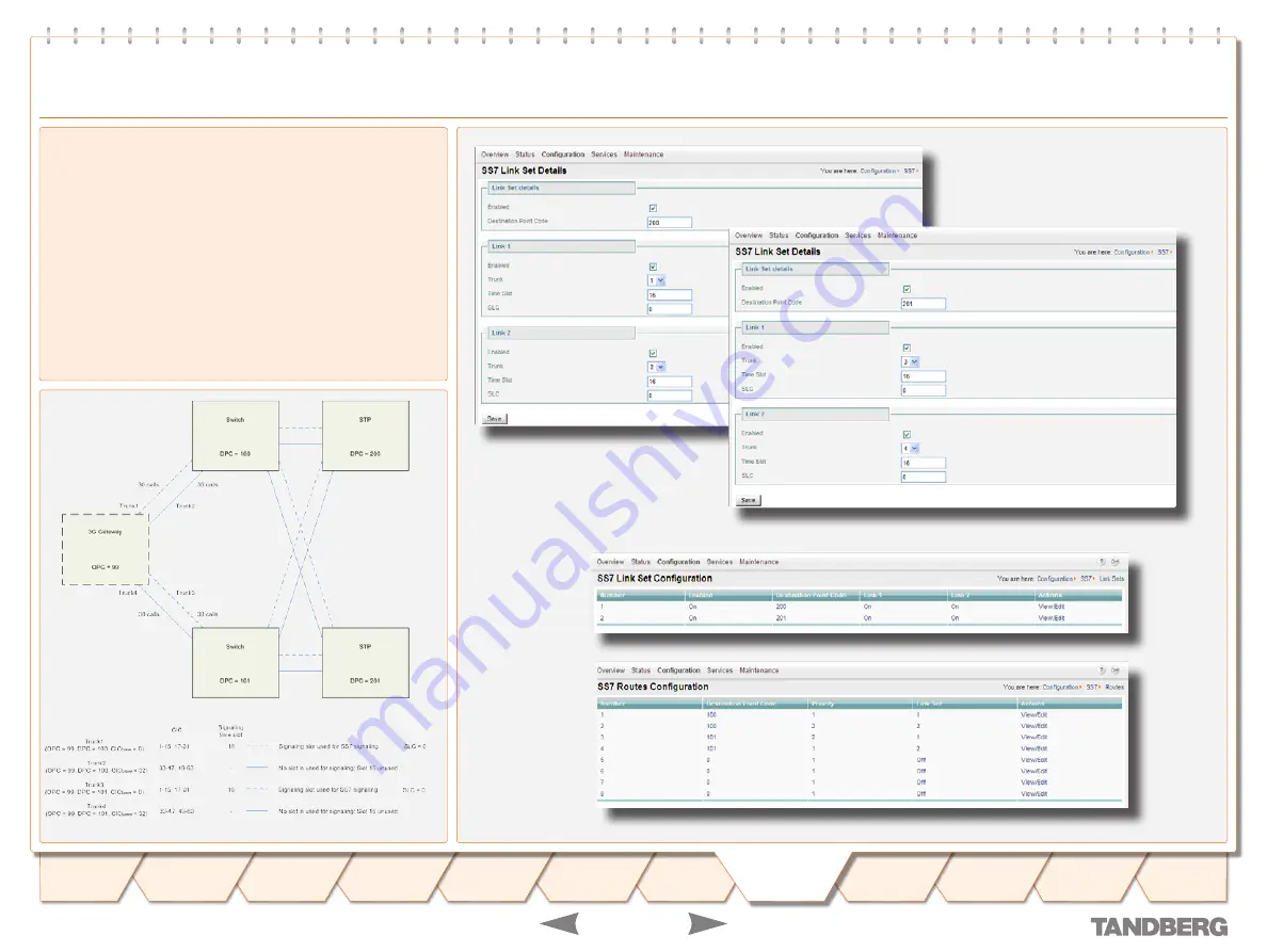 TANDBERG 3G GATEWAY 1 Administrator'S Manual Download Page 34