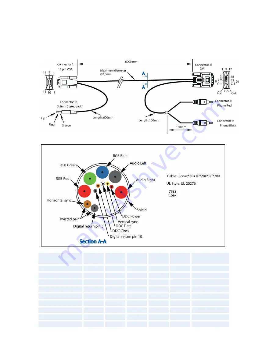 TANDBERG 550 MXP User Manual Download Page 218