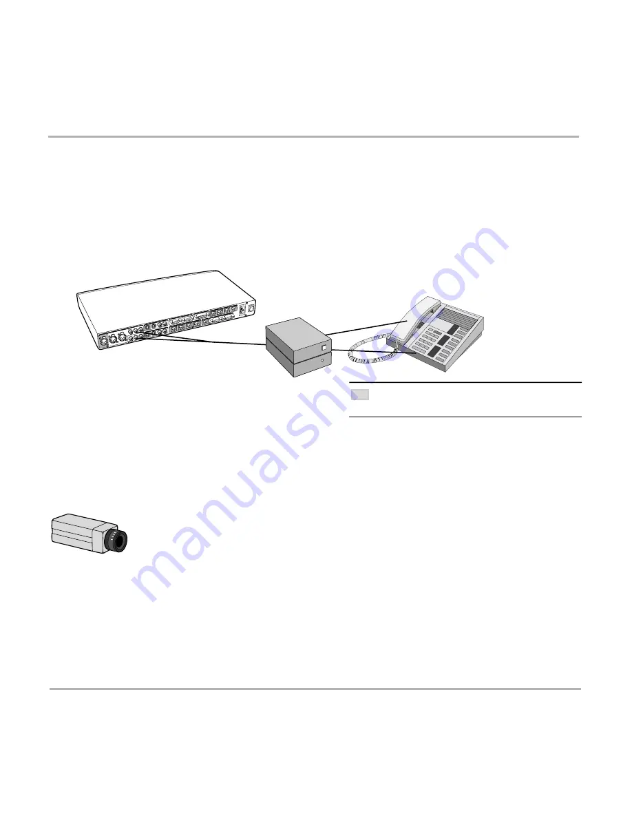 TANDBERG 7000 User Manual Download Page 110