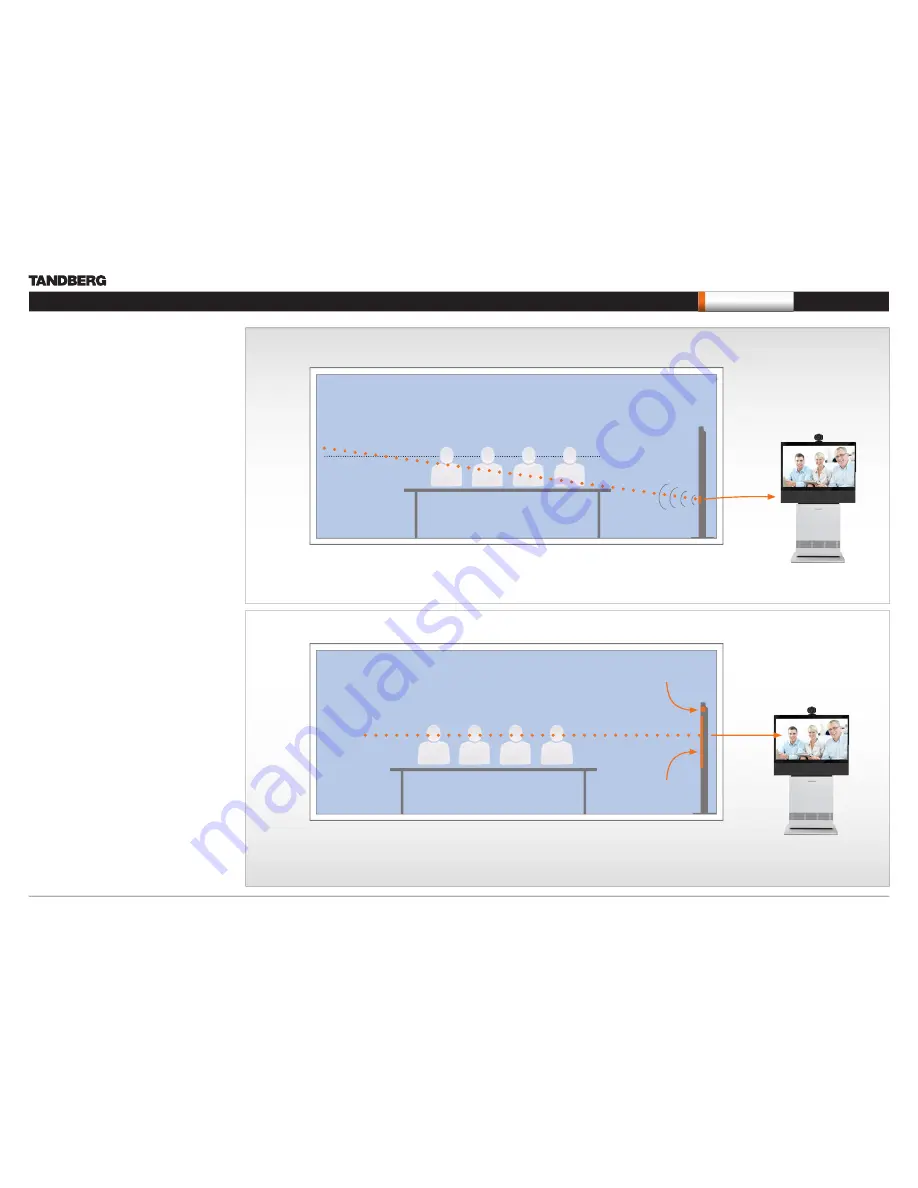 TANDBERG C20 PLUS Administrator'S Manual Download Page 43