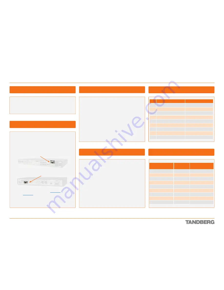 TANDBERG Codec 3000 MXP Reference Manual Download Page 42