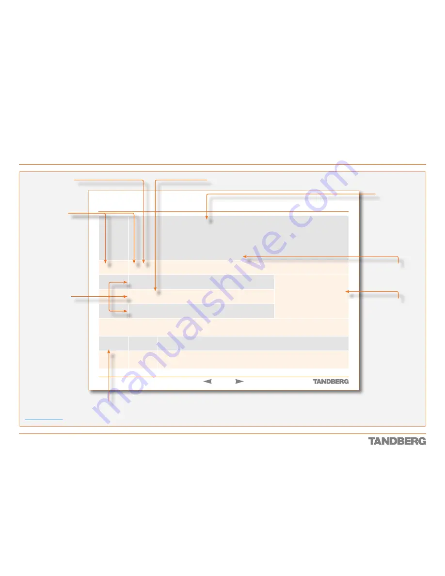 TANDBERG Codec 3000 MXP Reference Manual Download Page 65