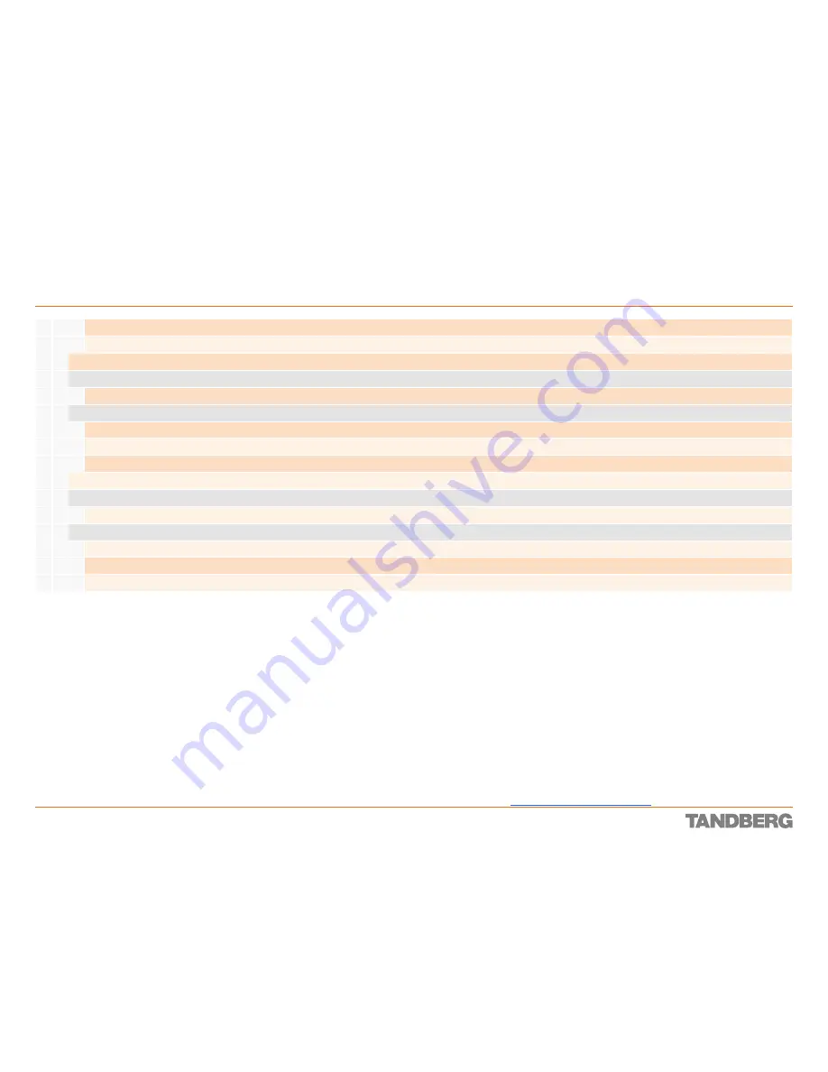 TANDBERG Codec 3000 MXP Reference Manual Download Page 173