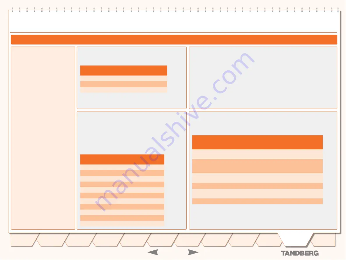 TANDBERG Media Processing System MPS 800 Administrator'S Manual Download Page 157