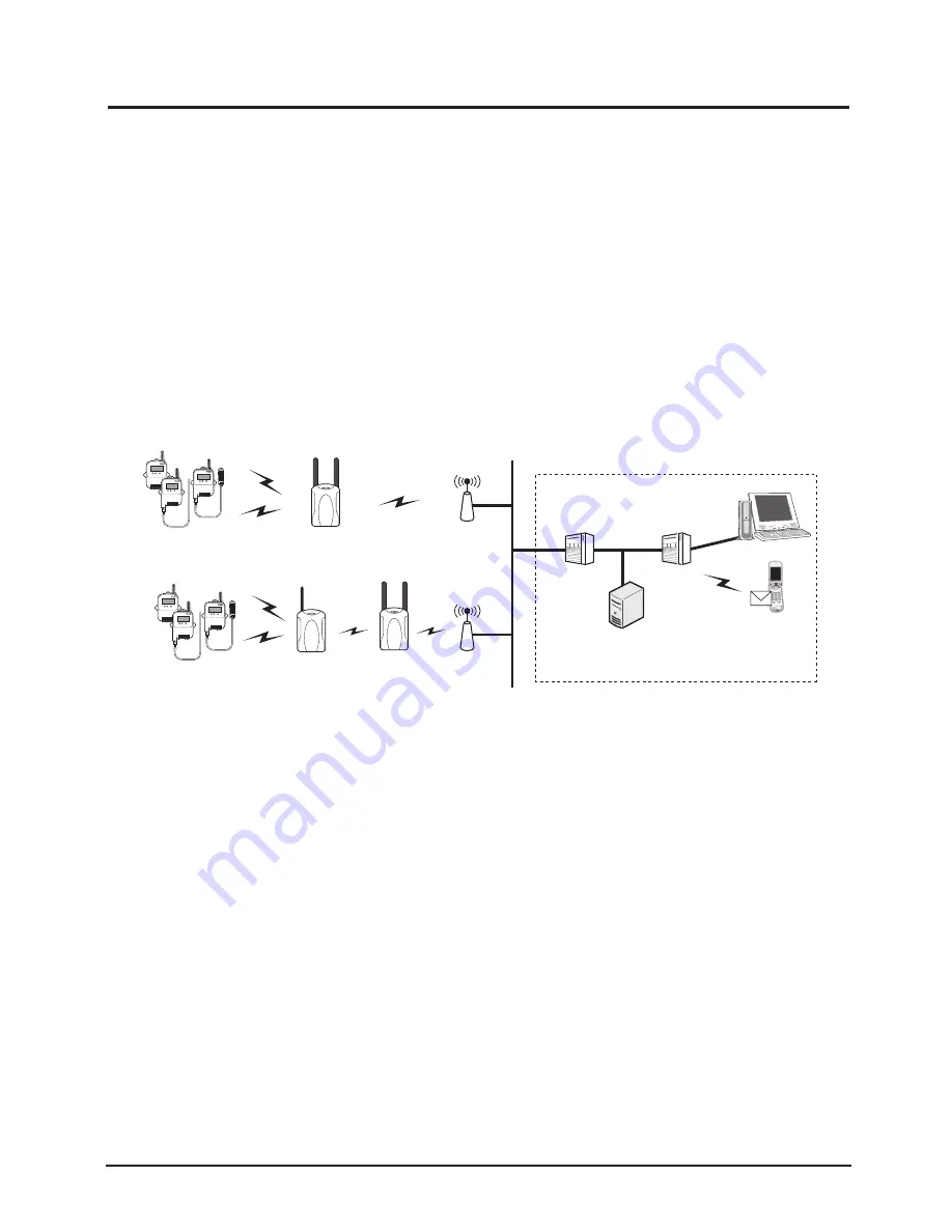 T&D RTR-500MBS Introductory Manual Download Page 15