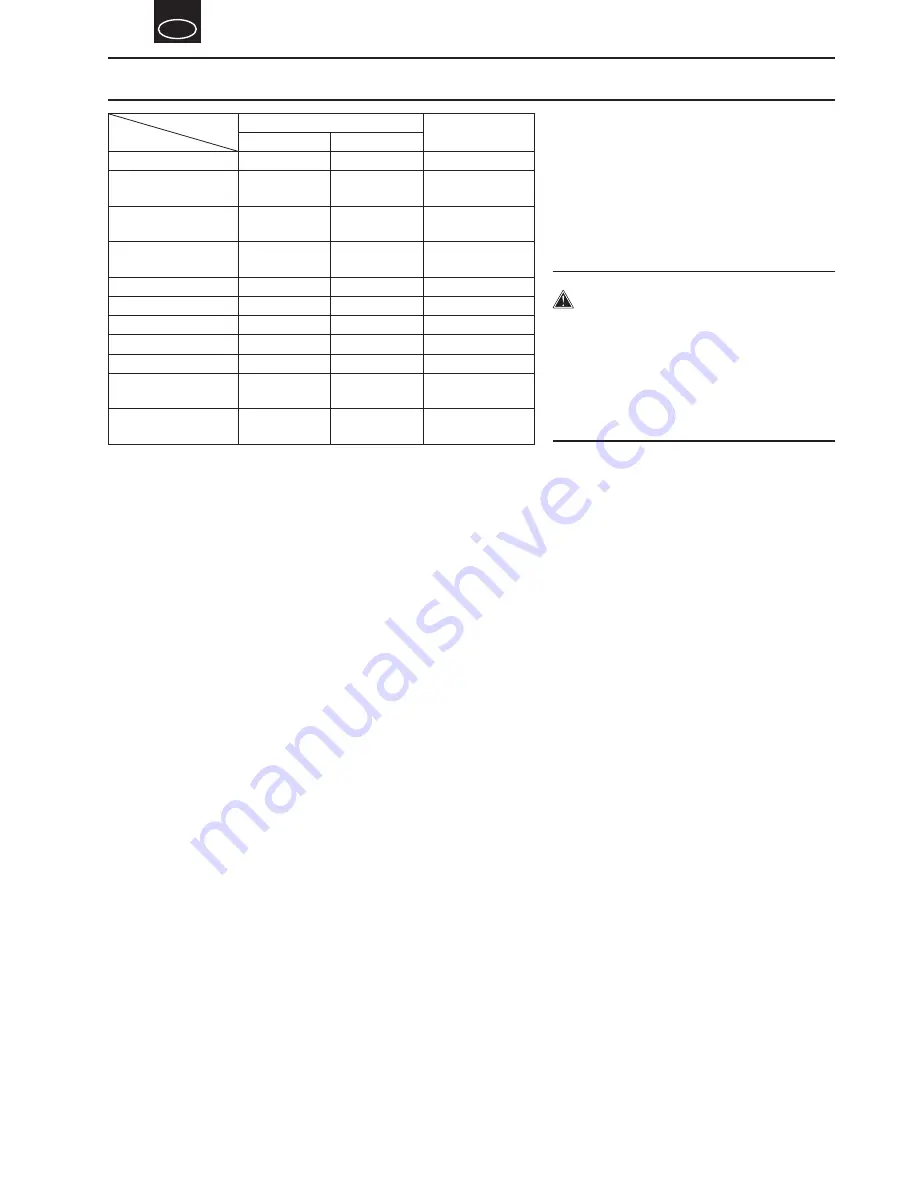 Tanita BC-1500 plus Instruction Manual Download Page 22