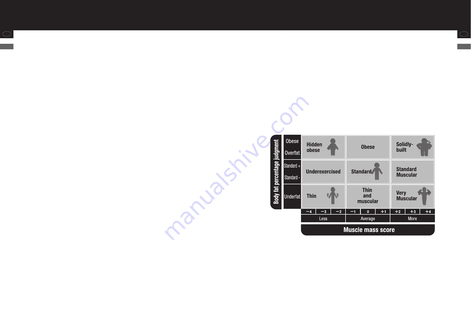 Tanita BC-420MA Скачать руководство пользователя страница 21