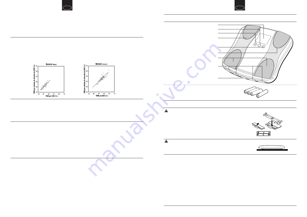 Tanita BF-666 Instruction Manual Download Page 24