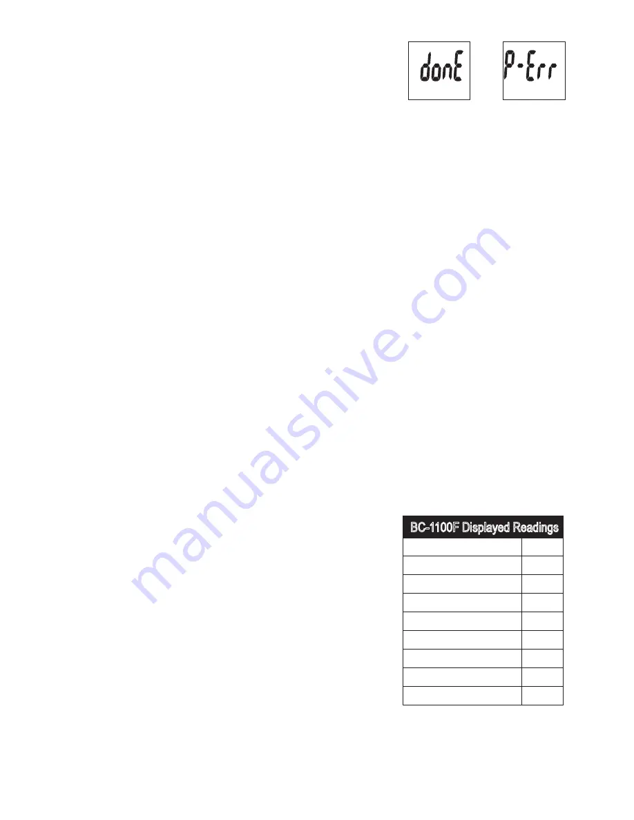 Tanita FitScan BC-1100F Instruction Manual Download Page 5