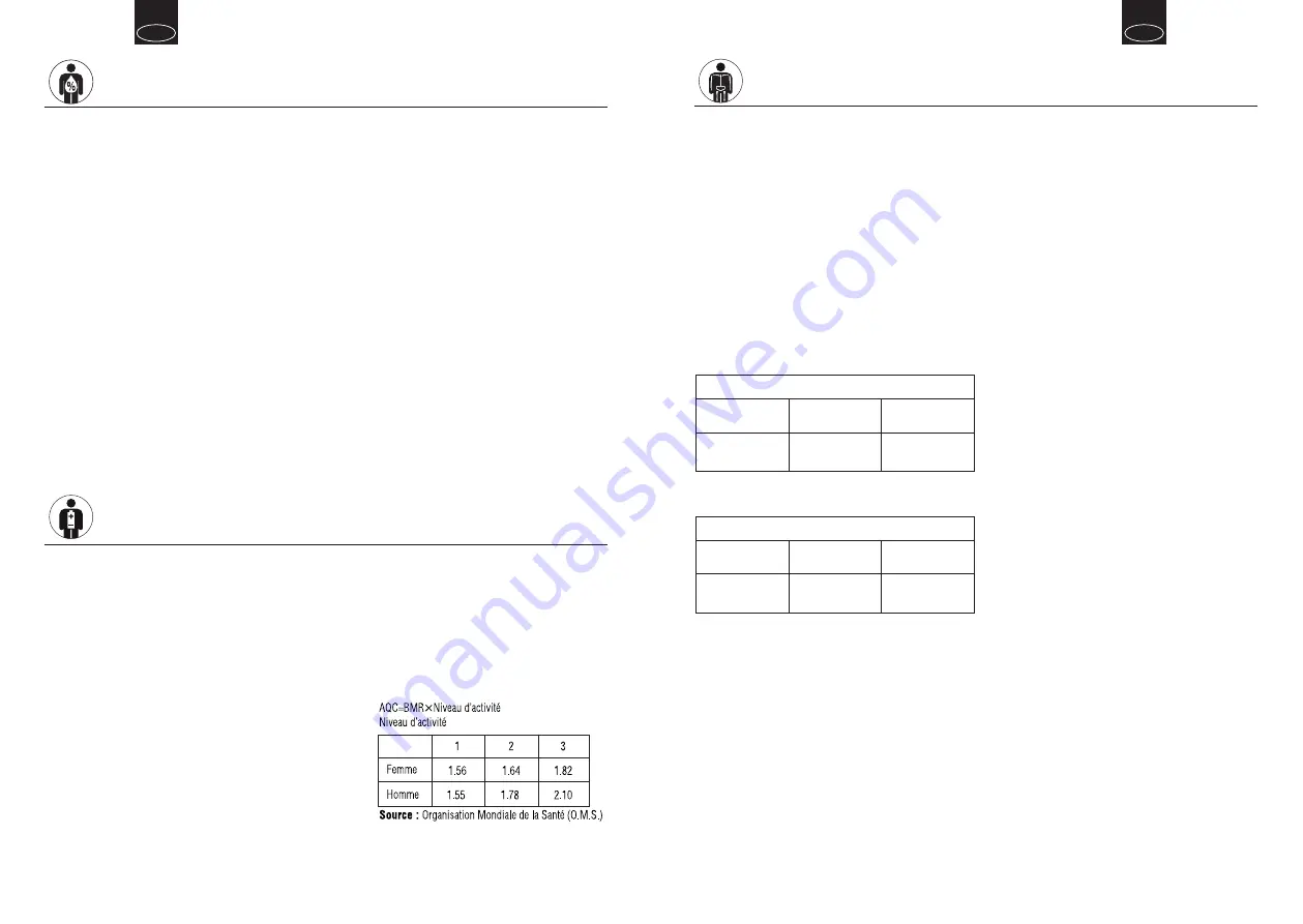 Tanita InnerScan BC-550 User Manual Download Page 7