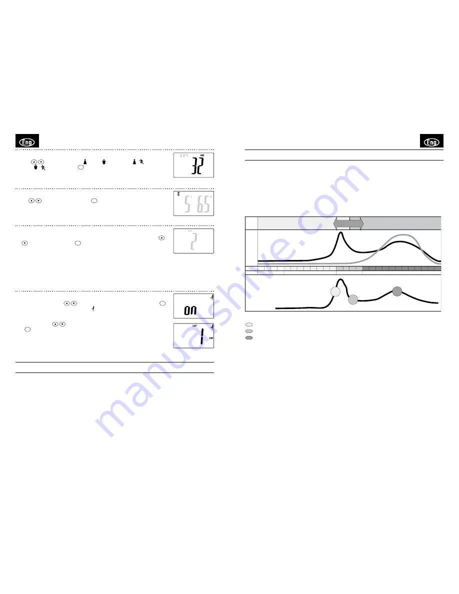 Tanita InnerScan BC-581 Instruction Manual Download Page 4