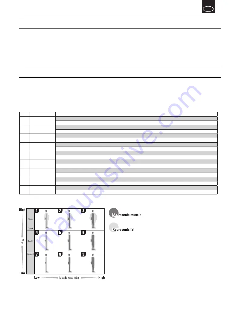 Tanita InnerScan Pro BC-1500PRO Instruction Manual Download Page 14