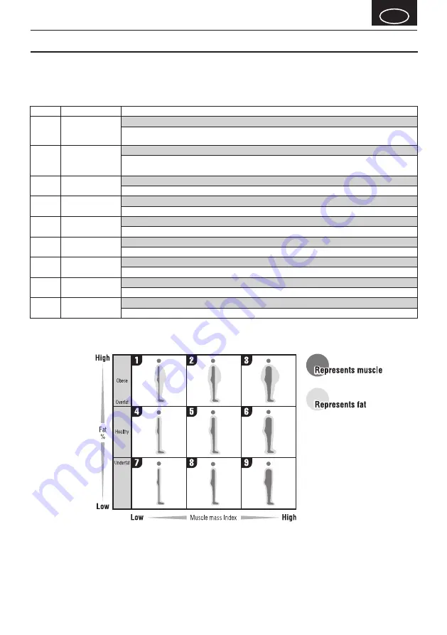 Tanita InnerScan Pro RD-545PRO Instruction Manual Download Page 27