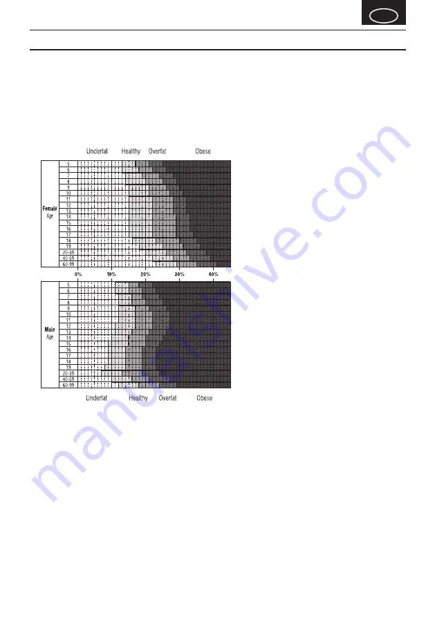 Tanita InnerScan Pro RD-953PRO Instruction Manual Download Page 17