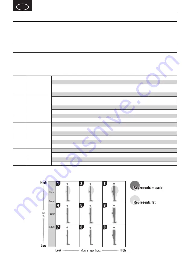 Tanita InnerScan Pro RD-953PRO Instruction Manual Download Page 20