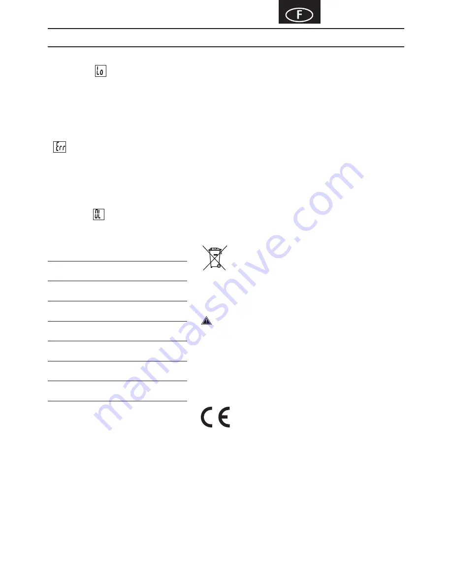 Tanita InnerScan V Instruction Manual Download Page 35