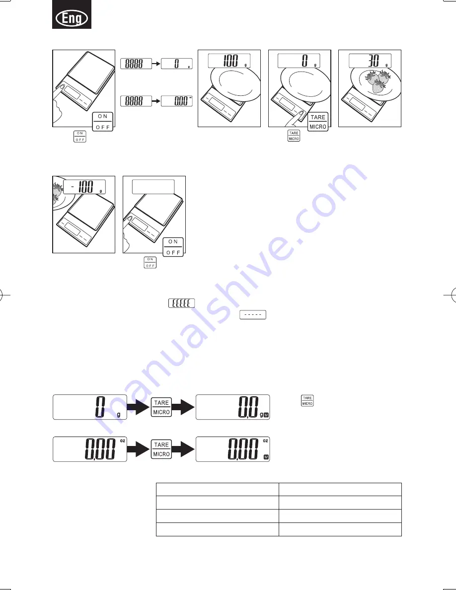 Tanita KD-320 Скачать руководство пользователя страница 4