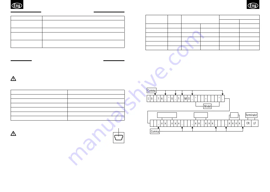 Tanita KP-601 Instruction Manual Download Page 6