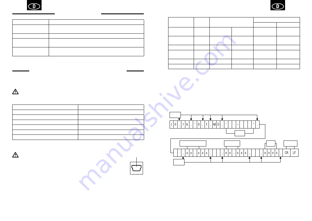 Tanita KP-601 Instruction Manual Download Page 11