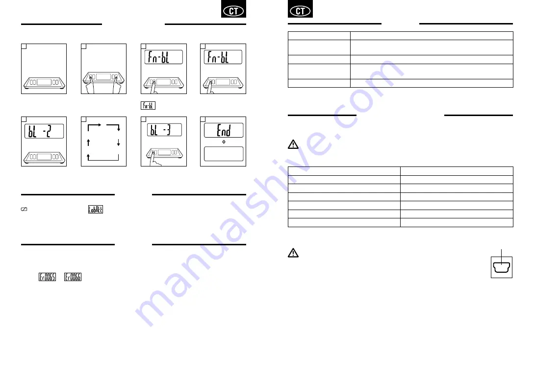 Tanita KP-601 Instruction Manual Download Page 42