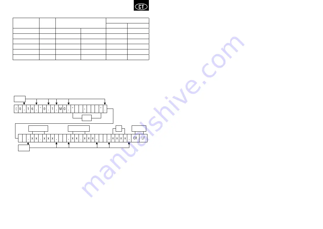 Tanita KP-601 Instruction Manual Download Page 43