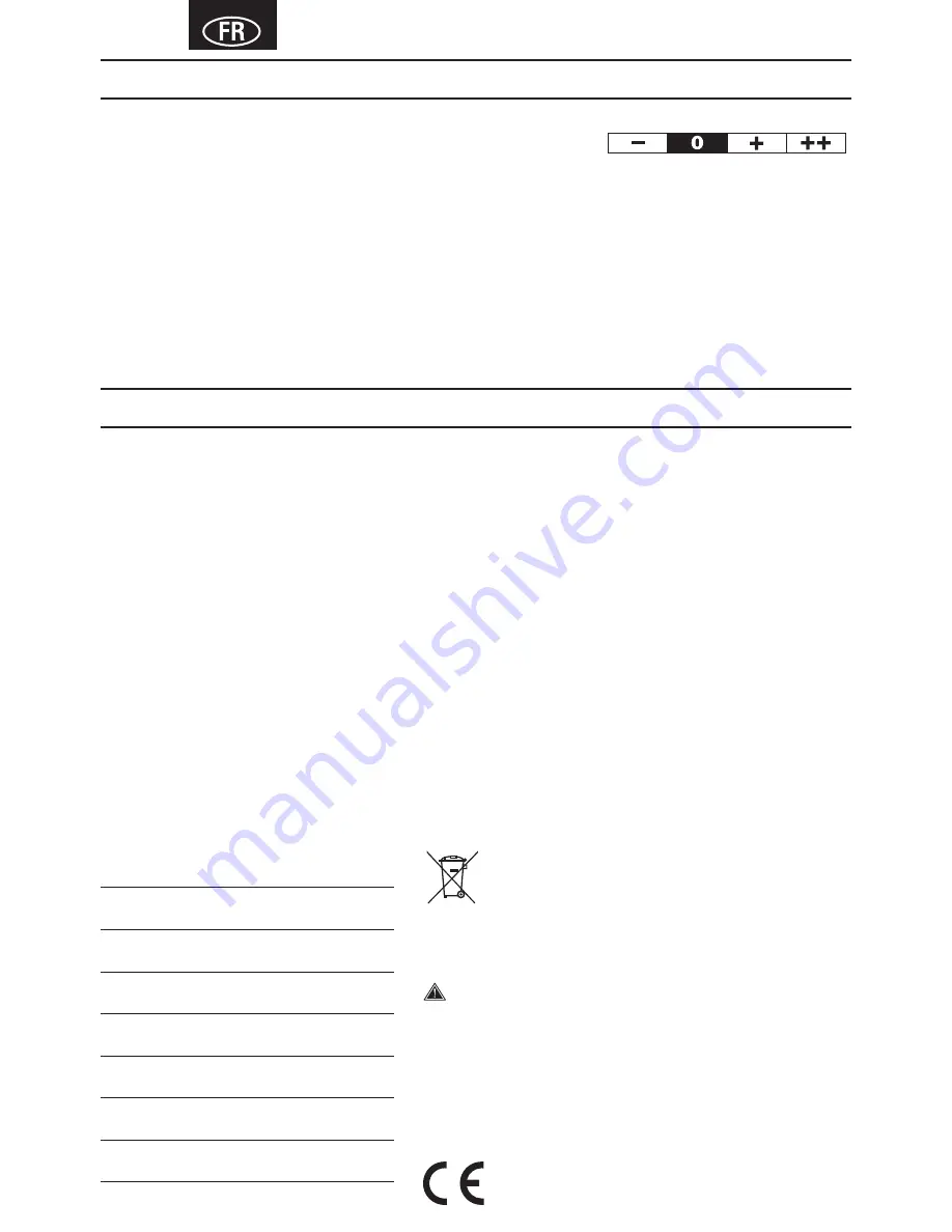 Tanita UM-041F Instruction Manual Download Page 18