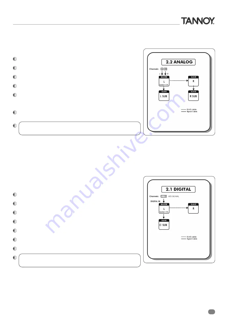 Tannoy ACTIVE STUDIO MONITORS Owner'S Manual Download Page 17