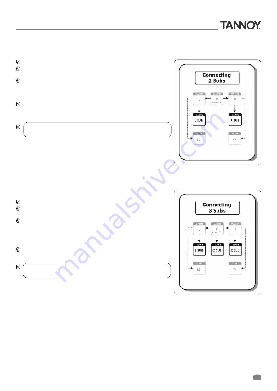 Tannoy ACTIVE STUDIO MONITORS Owner'S Manual Download Page 23