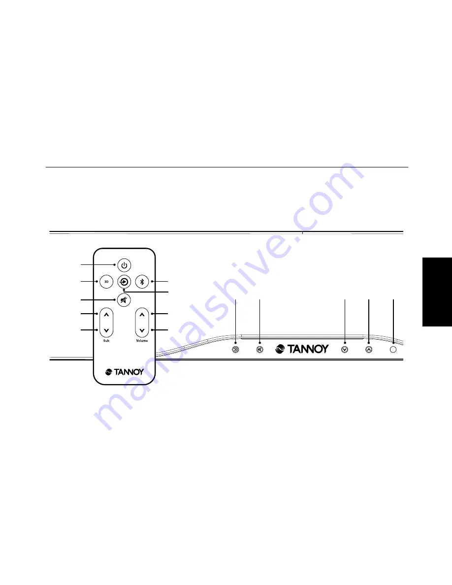 Tannoy BaseStation One Скачать руководство пользователя страница 45