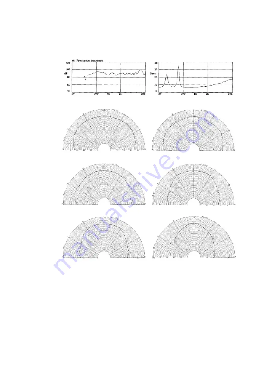 Tannoy CMS55 ICT User Manual Download Page 13