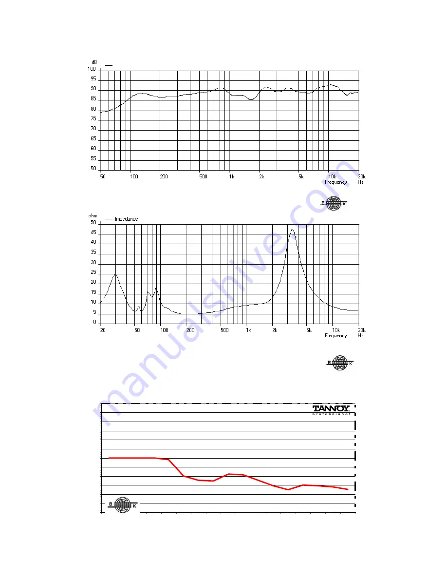 Tannoy CMS60 TDC - 60 Скачать руководство пользователя страница 13