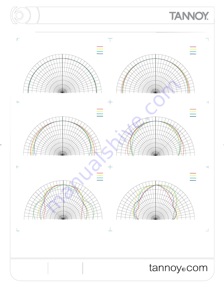 Tannoy CVS4 User Manual Download Page 5