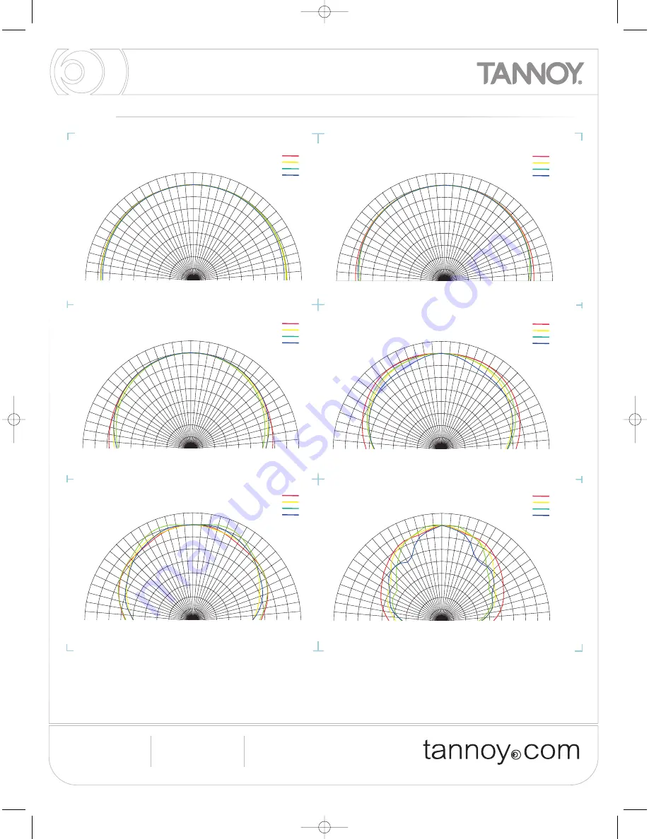 Tannoy Definition Install DC8i Скачать руководство пользователя страница 6