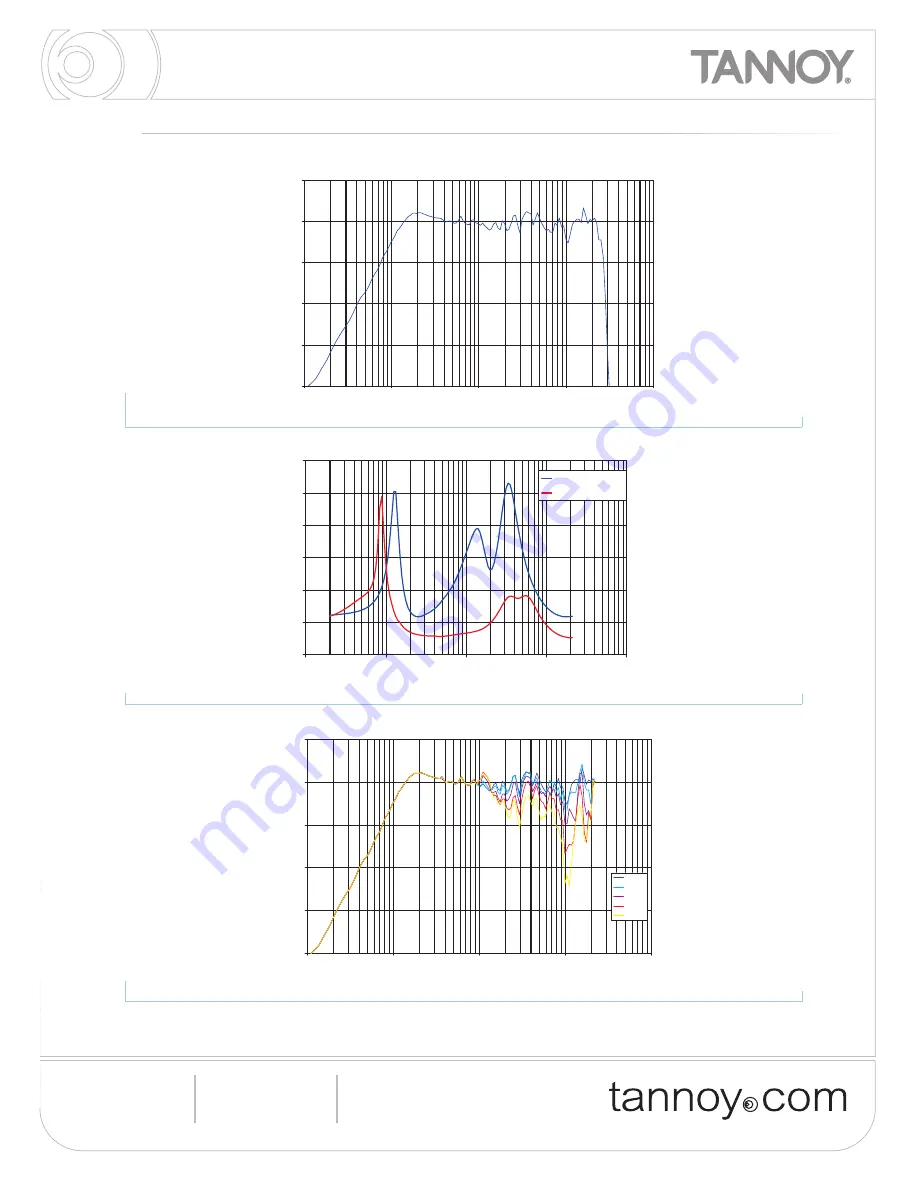 Tannoy Definition Install iw60 EFX Specifications Download Page 3