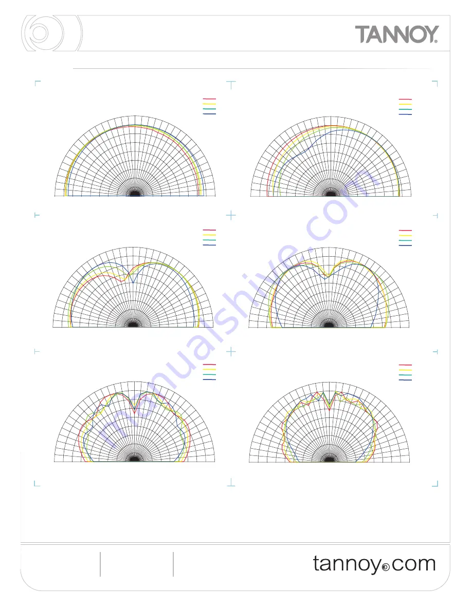 Tannoy Definition Install iw60 EFX Specifications Download Page 5