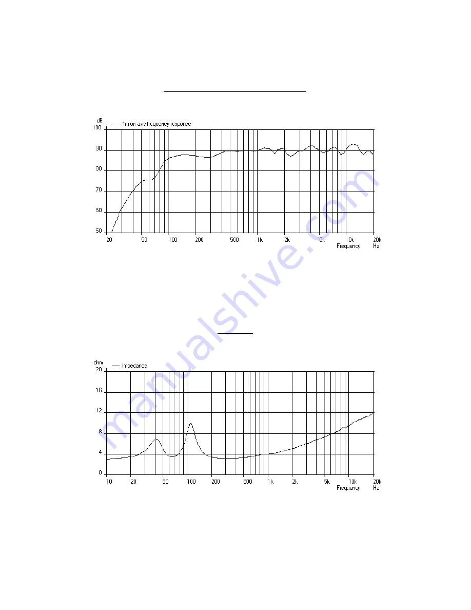 Tannoy I6 AW ICT Скачать руководство пользователя страница 7