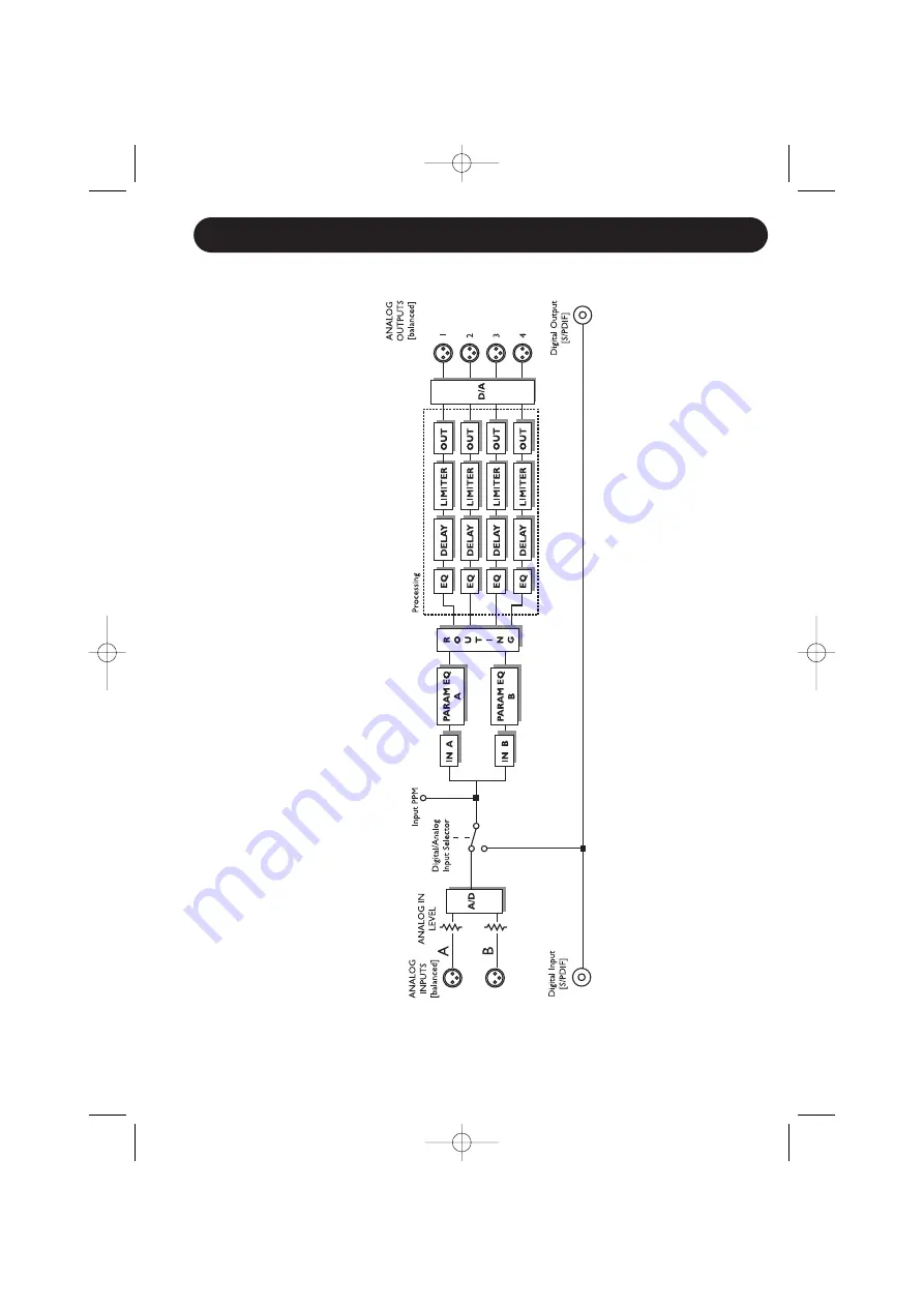 Tannoy TDX-1 Скачать руководство пользователя страница 11