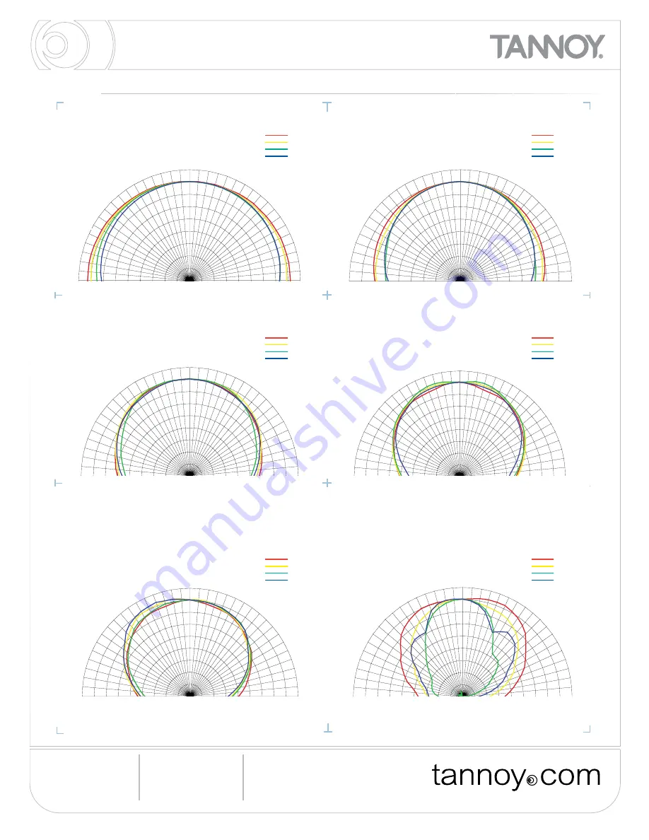 Tannoy VQ 100 Скачать руководство пользователя страница 9