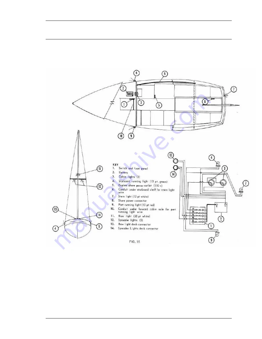 Tanzer 22 Owner'S Manual Download Page 33