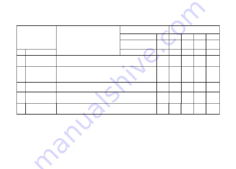 Tao Motor Boulder B1 Owner'S Manual Download Page 53